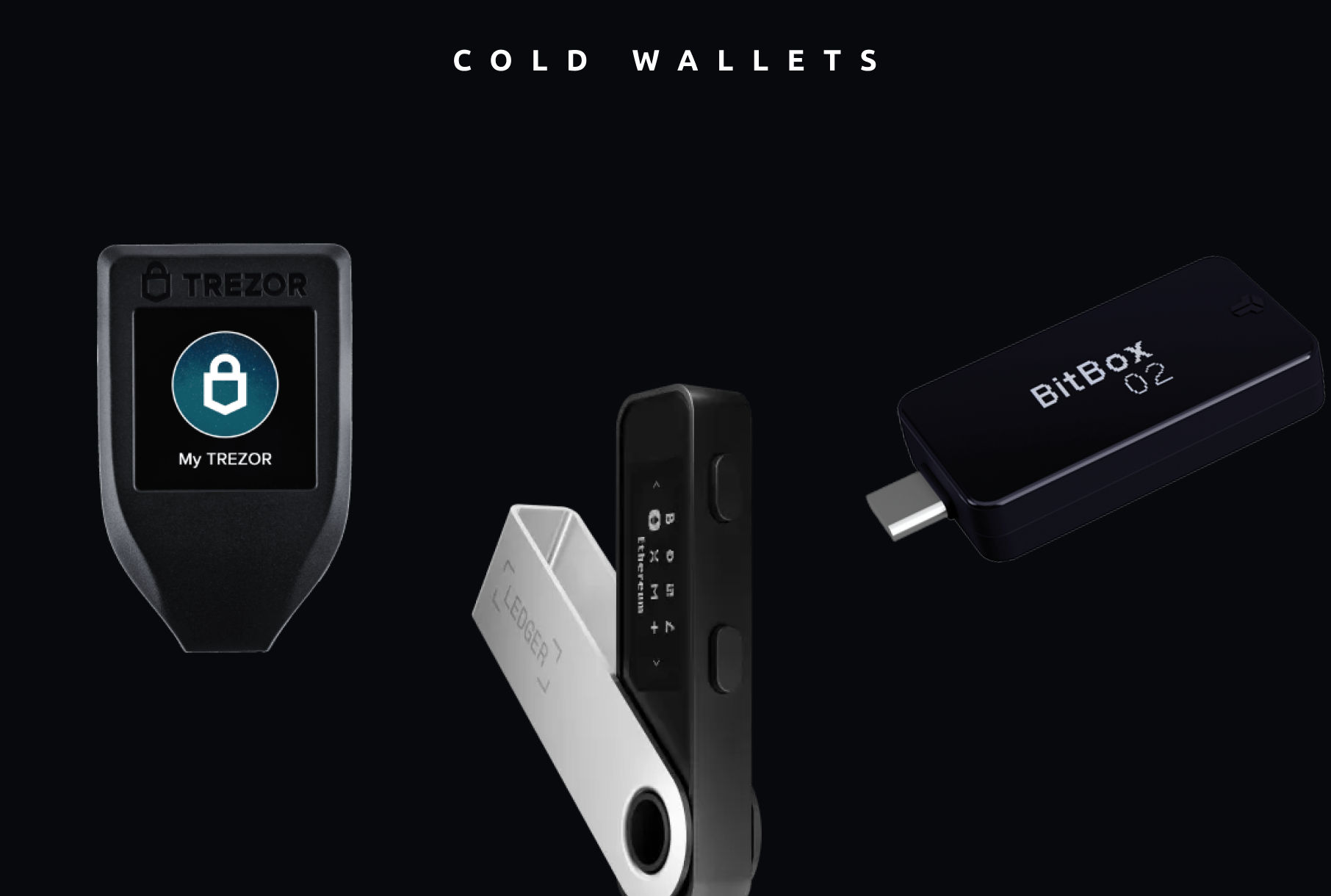 Cold Wallets